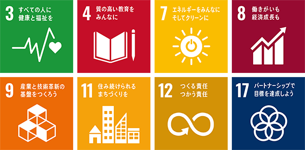 SDGs